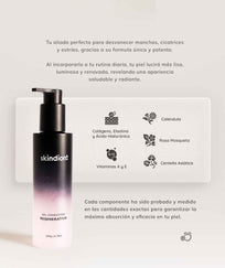 Skindion Beauty Kit